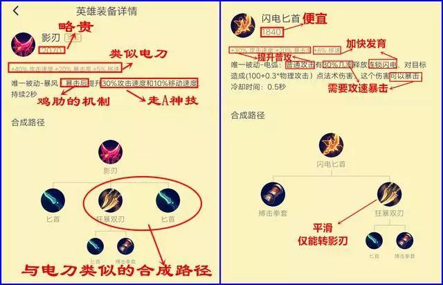 启沐守约的最佳出装和铭文选择是什么？
