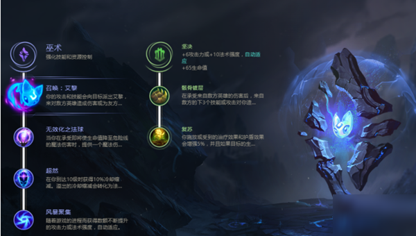 凯隐无限火力出装推荐与玩法解析是什么？