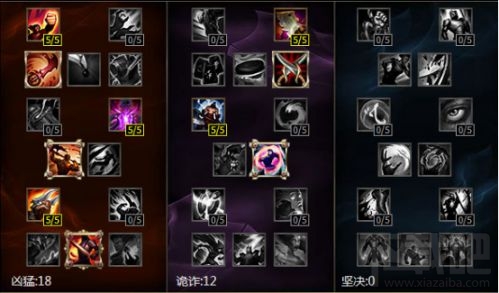 LOL出装在哪里查看？如何选择最佳出装方案？