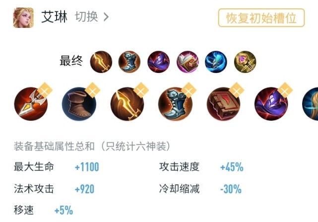 爱琳出装推荐是什么？如何选择爱琳的装备？