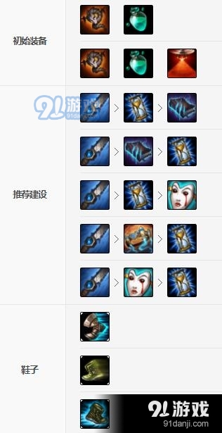 LOL木乃伊出装顺序是什么？如何选择最佳装备？