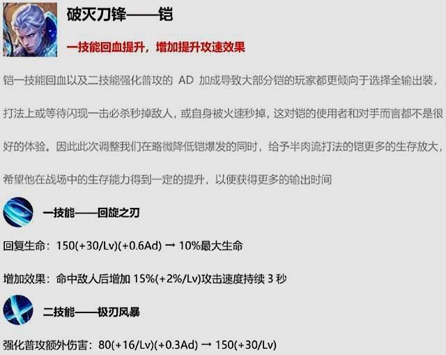 凯的出装如何实现一刀秒杀效果？