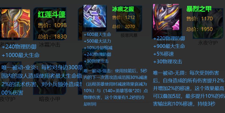 全肉变态铠如何打不死？最佳出装推荐是什么？