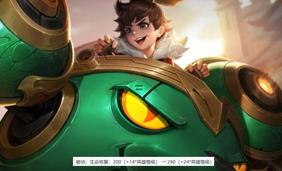 最新一刀流吕布出装与铭文搭配有哪些？如何提升吕布的战斗力？