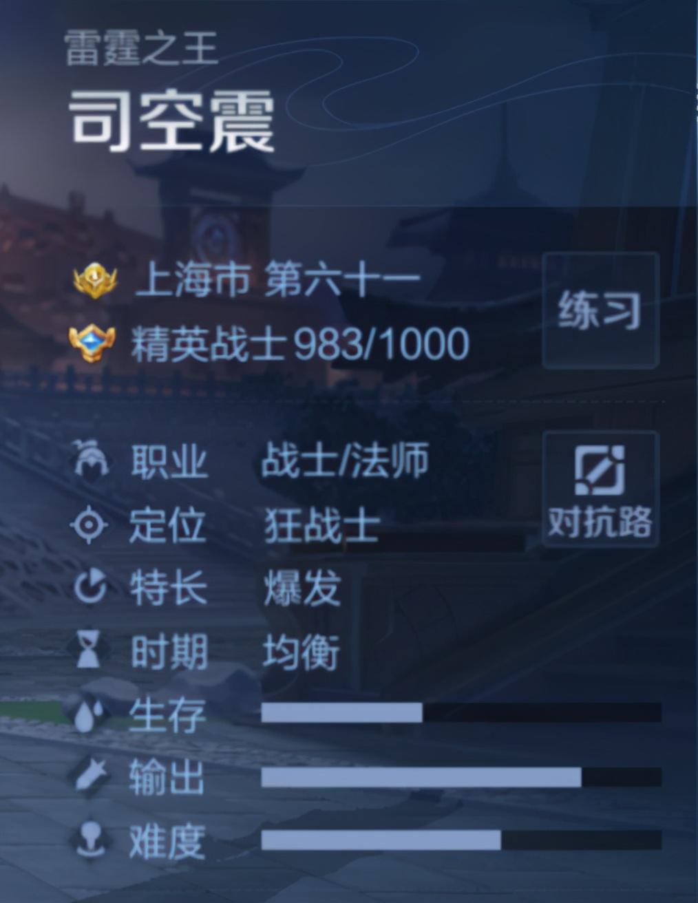 对抗路司空震如何出装？最佳装备推荐是什么？