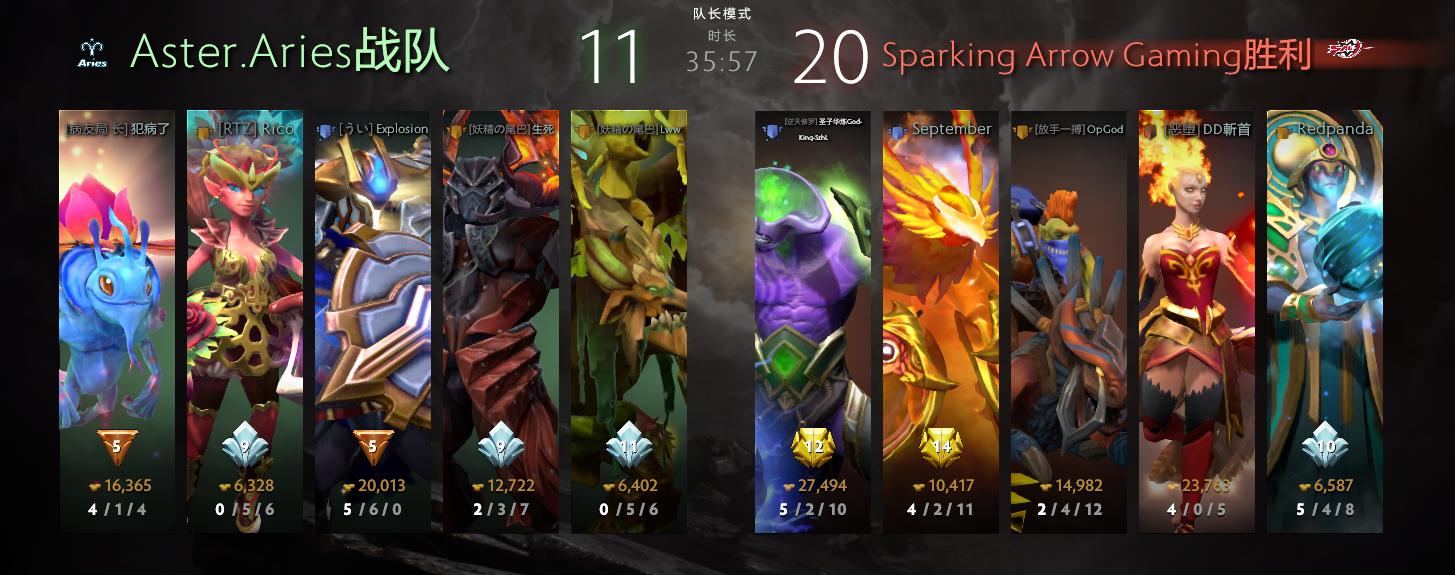 Dota1斯温出装推荐有哪些？最佳装备选择是什么？