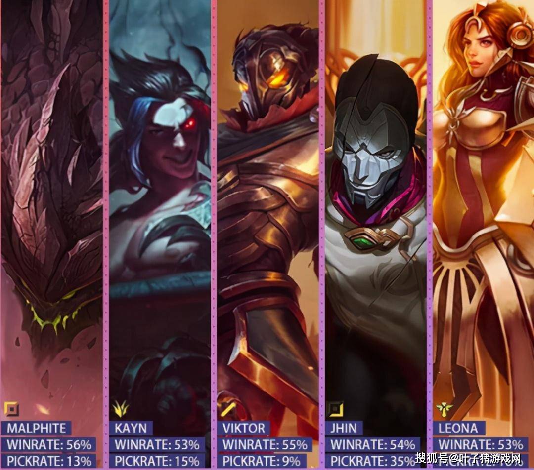 LOL上路T0英雄排名有哪些？如何选择最强上路英雄？