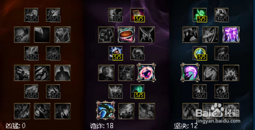 狗头一Q秒人出装有哪些关键装备?如何选择最佳符文搭配? 狗头一Q秒人出装有哪些关键装备?如何选择最佳符文搭配?