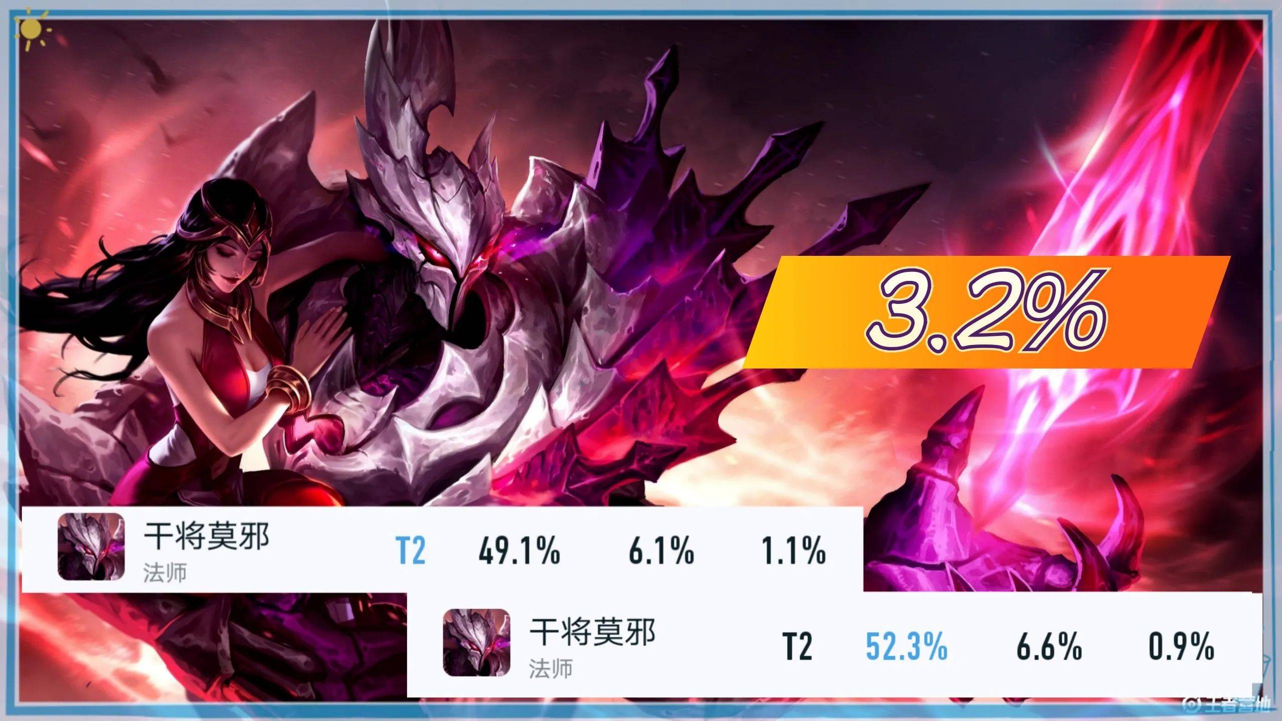 s36干将适合哪些装备?如何选择最佳搭配? s36干将适合哪些装备?如何选择最佳搭配?