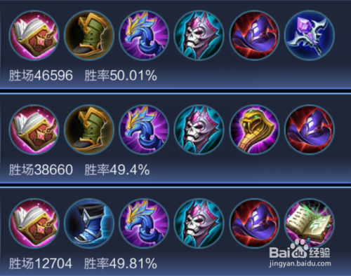 野外冲击战半臧最强出装有哪些？如何选择最佳装备？