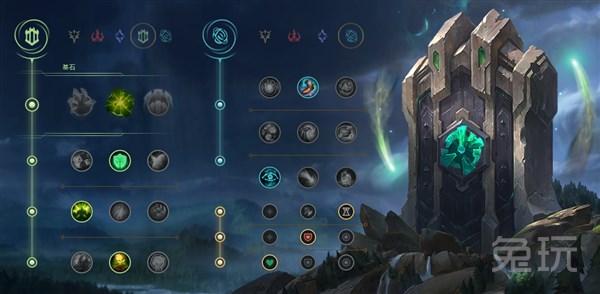 女枪辅助天赋有哪些？如何选择最优搭配？