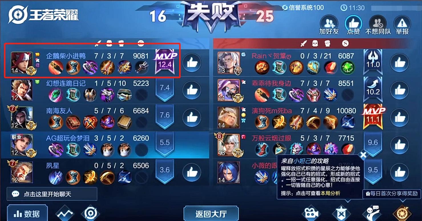 梦泪韩信出装和铭文搭配有哪些技巧？如何提升游戏胜率？