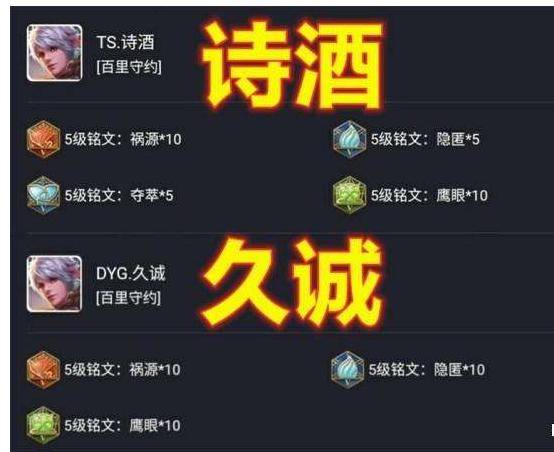 久诚百里守约铭文和出装搭配有哪些？如何选择最优组合？
