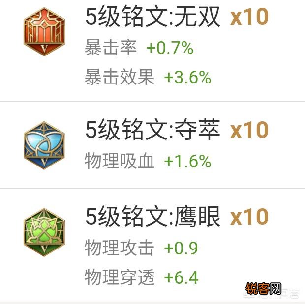 轩妹妹鲁班铭文和出装搭配有哪些技巧？