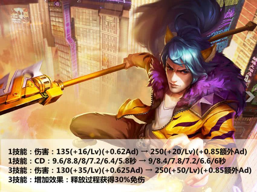 韩信最高伤害出装有哪些？如何选择最佳装备提升输出？