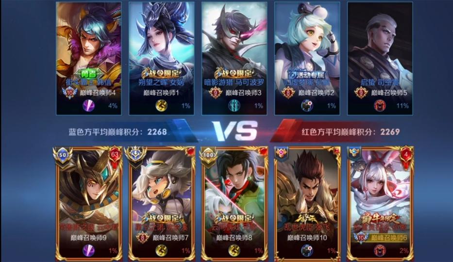 司空震边路出装与打法教学有哪些关键技巧？