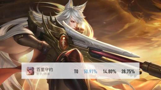百里守约装备出装攻略是什么？最佳装备选择有哪些？