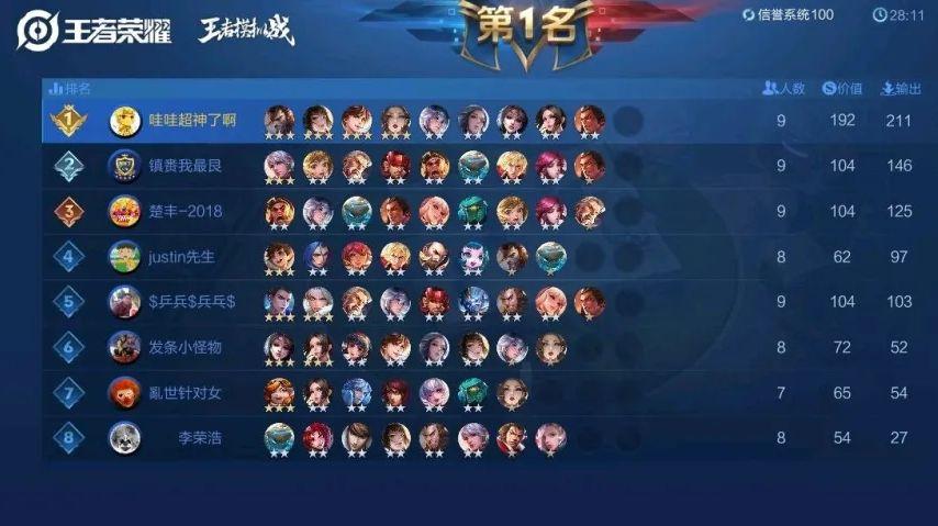 百里守约最强神装是什么？如何选择最佳出装？