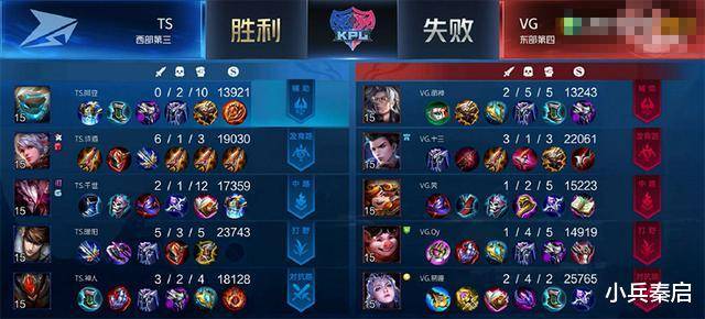 一枪流百里守约如何出装？最佳铭文搭配是什么？