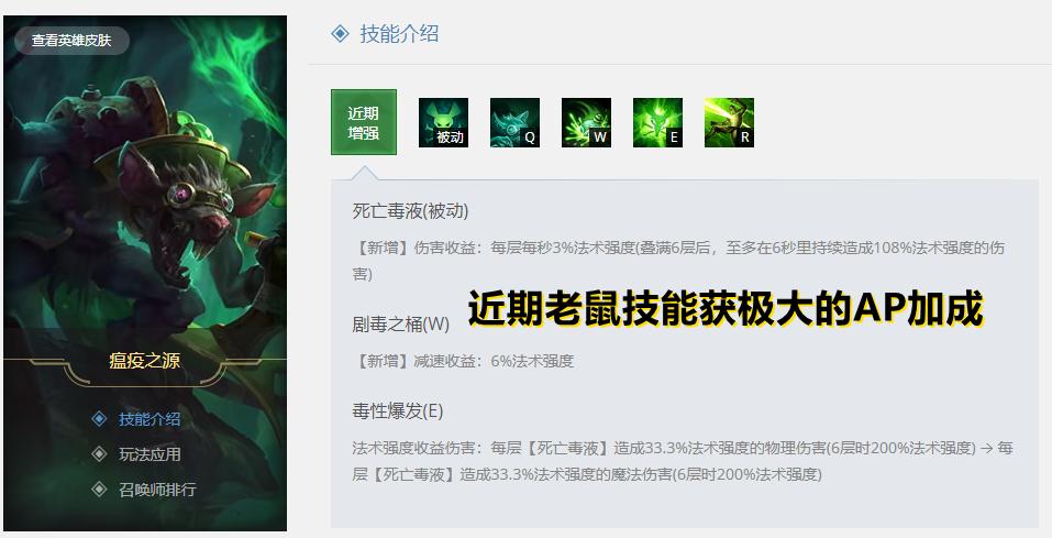 丛刃老鼠如何出装？最佳装备推荐是什么？
