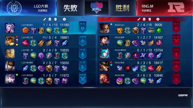 王者荣耀张良出装推荐与玩法解析是什么？