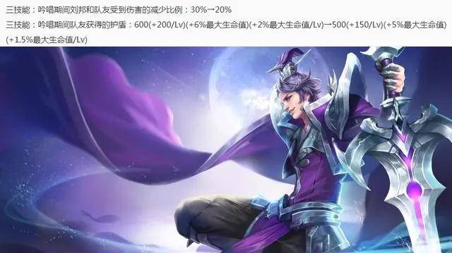 刘邦爆炸伤害出装有哪些推荐？如何提升刘邦的爆炸伤害？