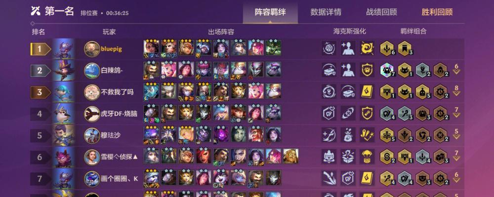 新版本金铲铲女枪出装攻略是什么？最佳装备选择有哪些？