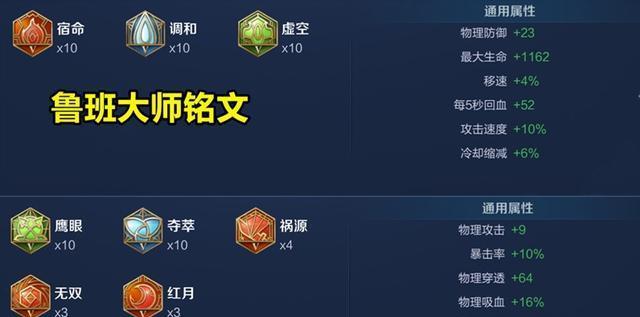 鲁班铭文最强出装是什么？如何选择最佳铭文搭配？