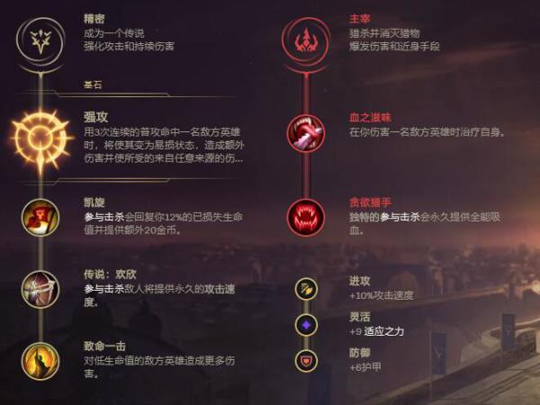 LOL薇恩出装推荐与玩法解析是什么？