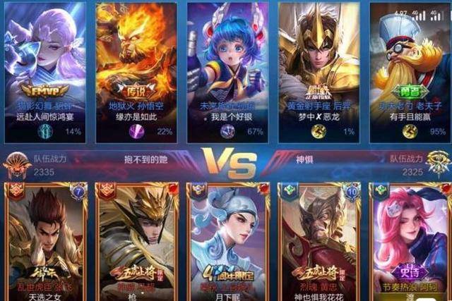 王者荣耀高端局ID有哪些？如何选择适合自己的高端局ID？