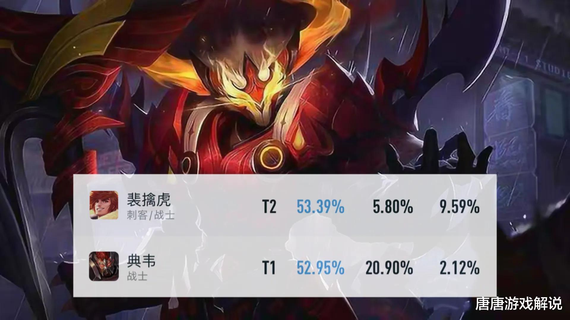 典韦最强出装推荐是什么？如何选择装备提升战斗力？