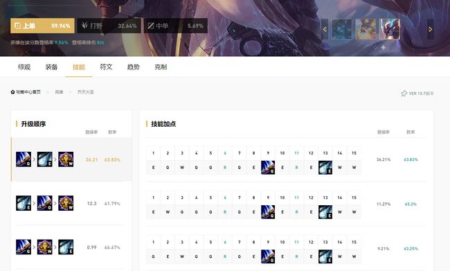 wegame推荐出装是什么？如何选择最佳装备？
