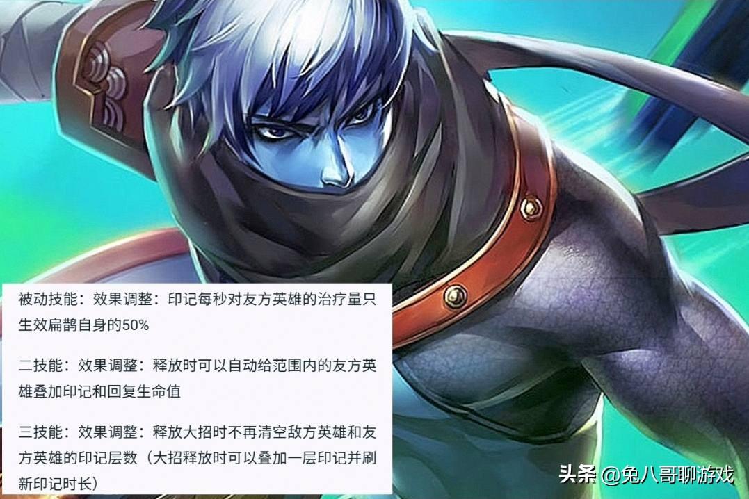 扁鹊打野出装有哪些推荐？最强出装组合是什么？