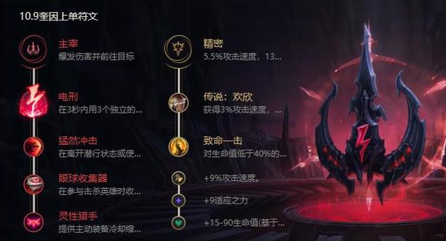 wegame一键出装功能消失的原因是什么？如何解决这一问题？