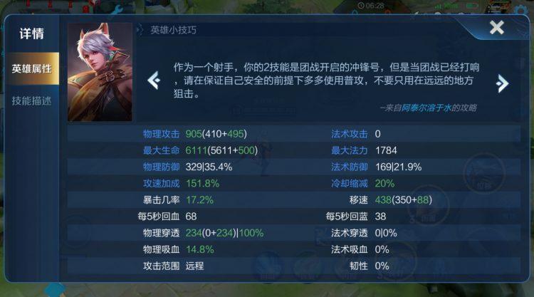 百里守约出装攻略是什么？最佳装备搭配有哪些？