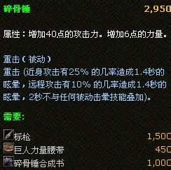 UG出装攻略：如何选择最佳装备提升Dota1游戏胜率？