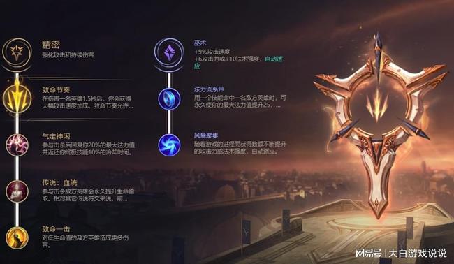 亚索和永恩下路出装推荐是什么？最佳装备搭配有哪些？