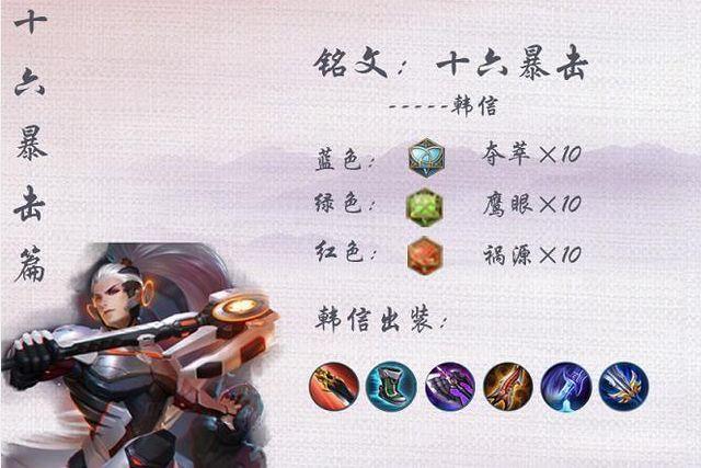 国服韩信梦泪最强出装与铭文有哪些？如何选择最优搭配？
