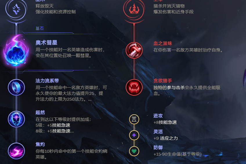 女枪大乱斗AP出装推荐有哪些？如何选择最佳装备？