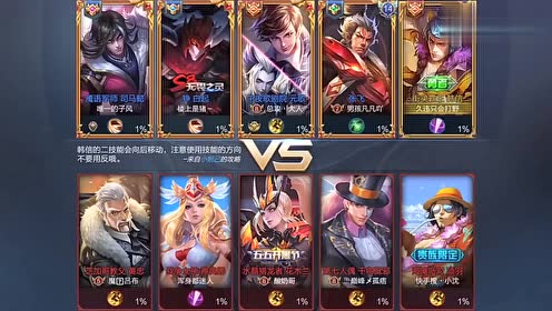 韩信29赛季最强出装有哪些？如何选择最佳装备？