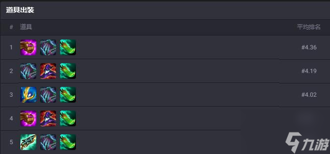 S11上单日女出装推荐与玩法解析是什么？