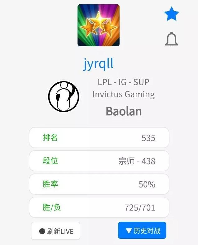 LOL韩服排名实时更新，如何查看最新数据？