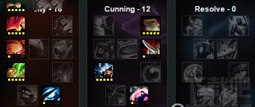 S11泽拉斯暴力出装有哪些推荐？如何提升游戏胜率？