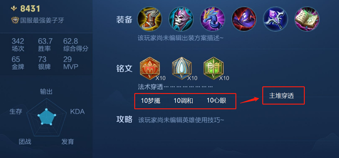 王者荣耀国服最强出装有哪些?如何选择最佳装备? 王者荣耀国服最强出装有哪些?如何选择最佳装备?