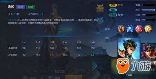 狄仁杰吸血铭文如何选择？最佳出装推荐是什么？