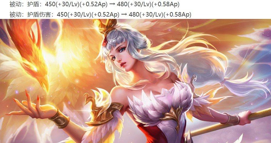 艾琳最强输出装备有哪些？如何选择最适合的装备？