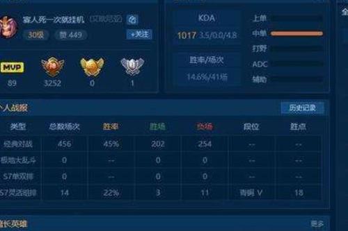 如何在线查询LOL国服排行？最新排名信息是什么？