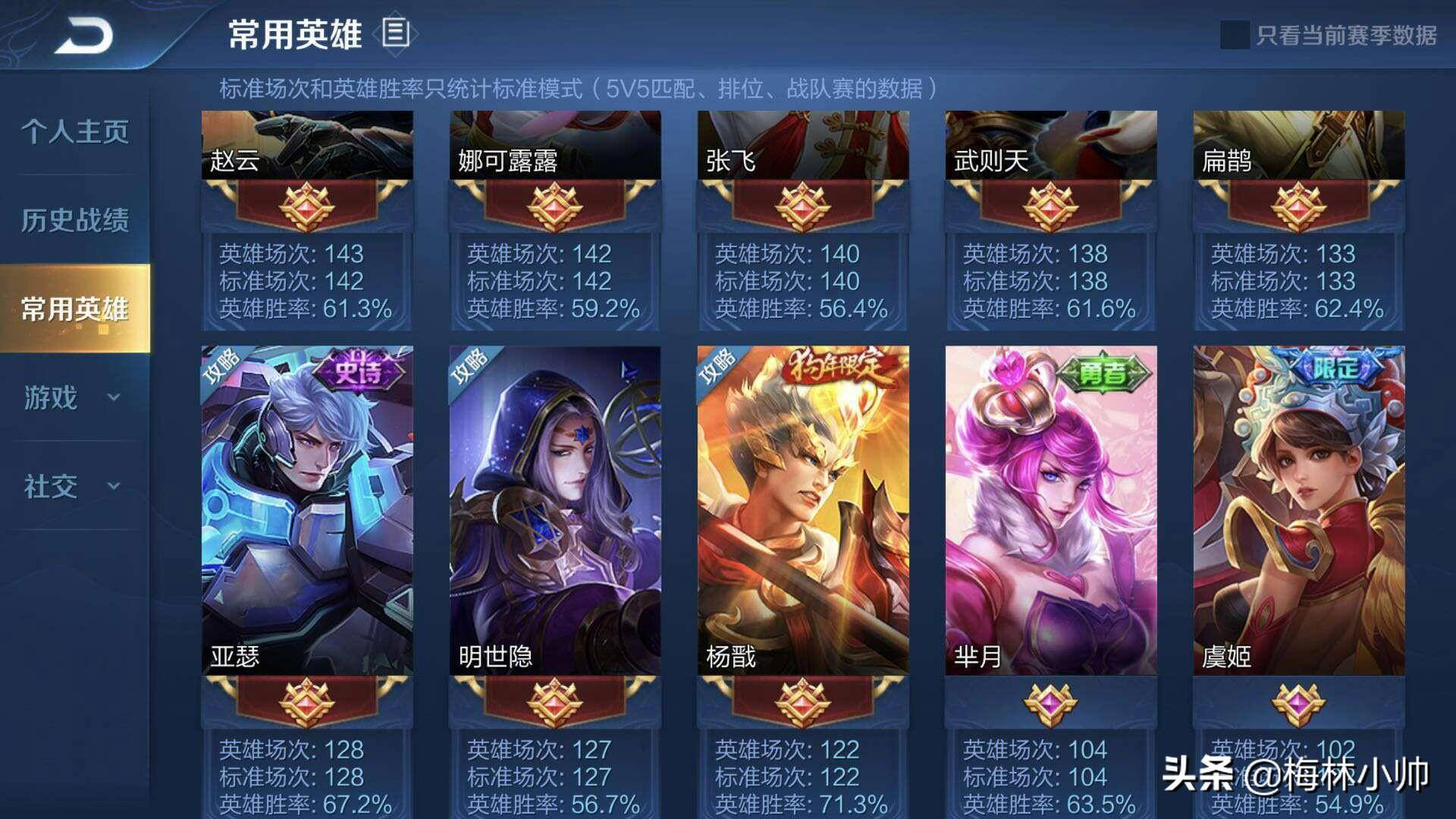 最强出装有哪些？如何选择最适合的装备？