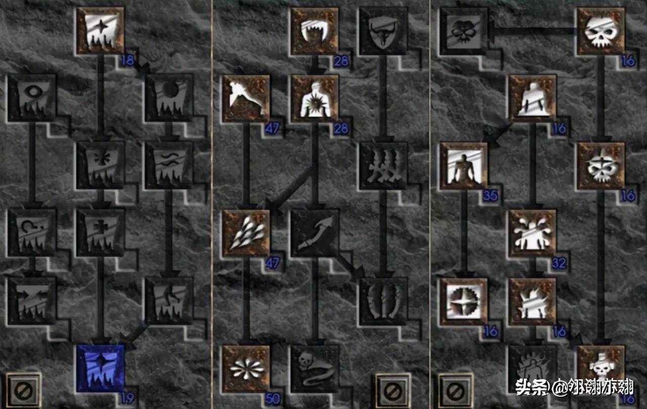 Dota死灵法师加点技巧有哪些？如何选择最佳加点方案？
