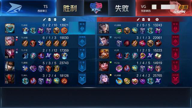 王者守约最强出装有哪些？如何选择最佳装备？